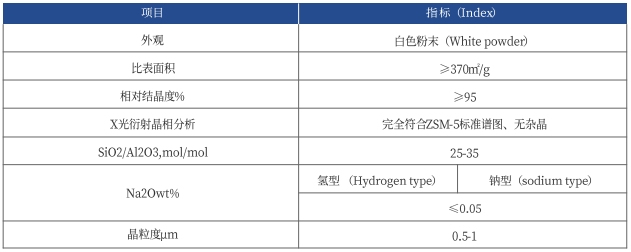 低硅大晶粒ZSM-5分子筛 低硅大晶粒ZSM-5分子筛